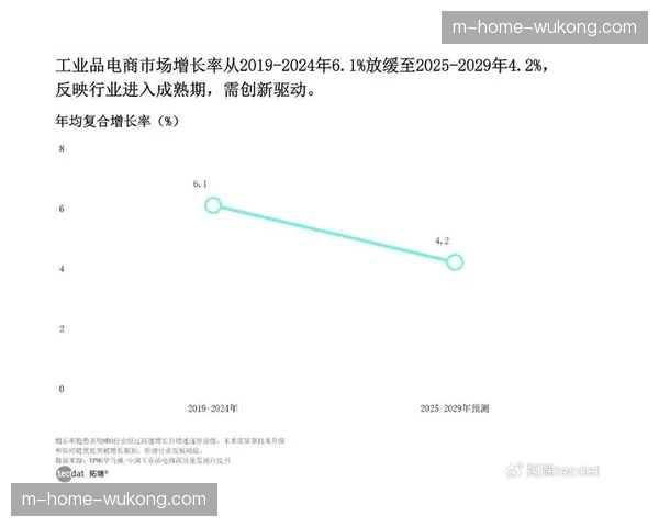 传统直播模式正向全景交互演进 赋予终端用户更多视角选择权